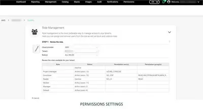 Maestro permissions