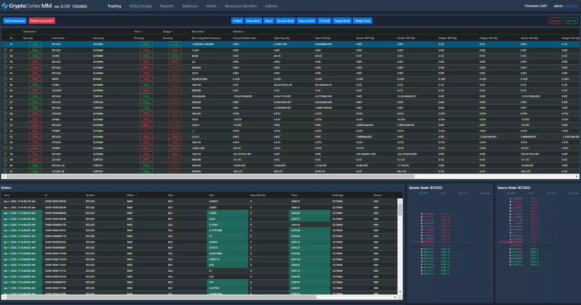 MarketMaker Image