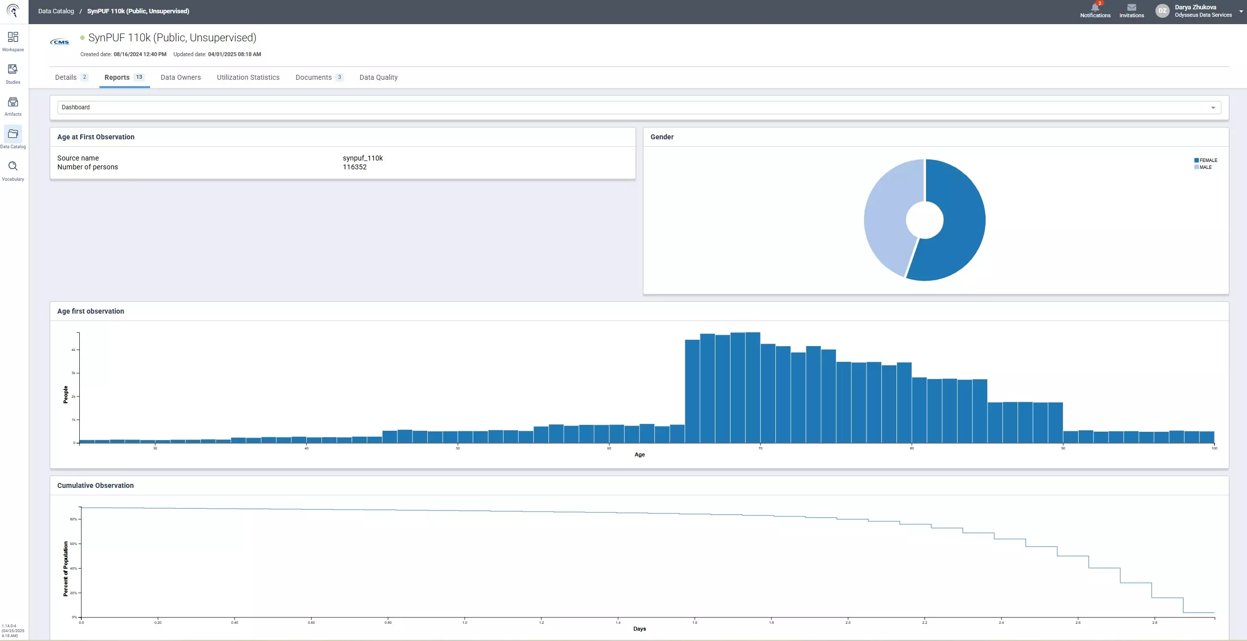 Prometheus Data Catalog reports