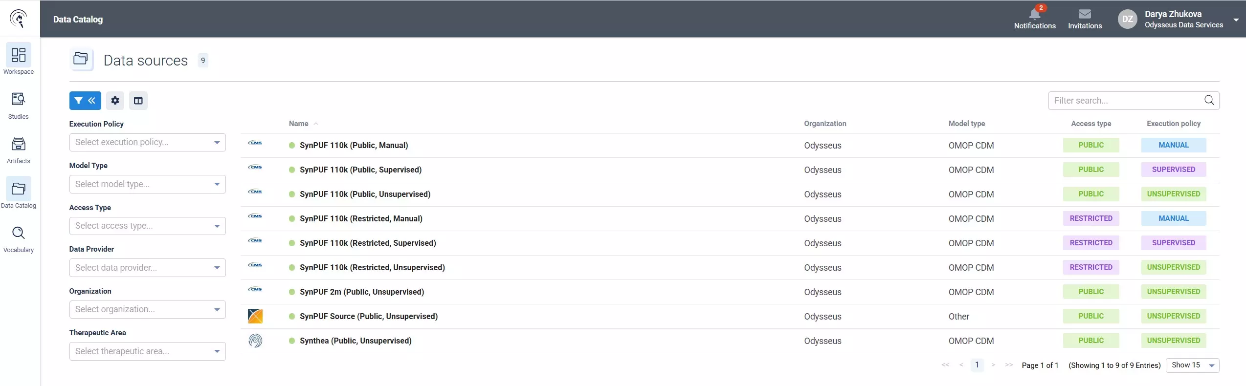 Prometheus data catalog