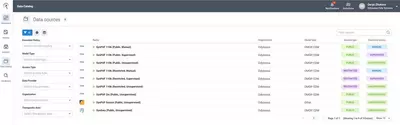 Prometheus data catalog