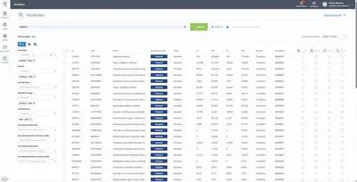Prometheus vocabulary search