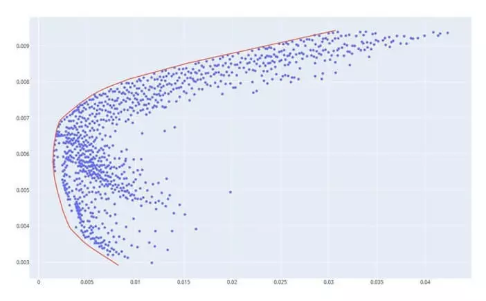 RTMath image