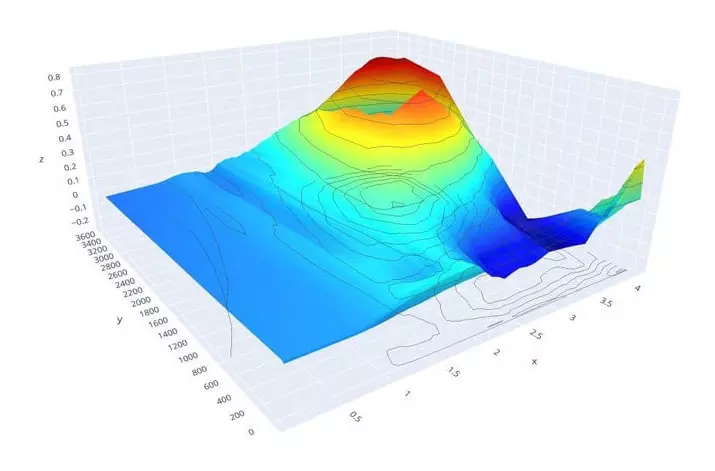 RTMath image