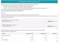 SyndicateRuleEngine finops report aws