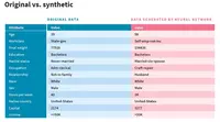 TDspora Metrics