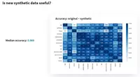 TDspora Metrics