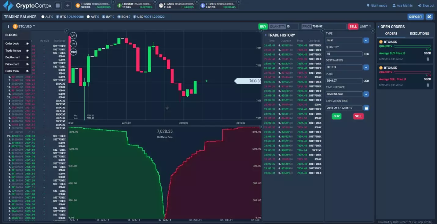 Trading platform