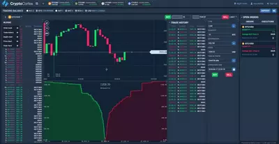 Trading platform