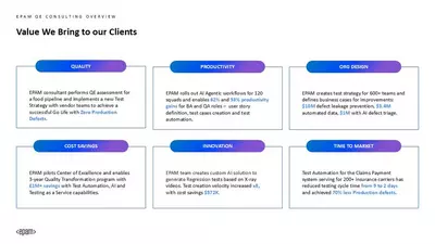 Value We Bring to our Clients