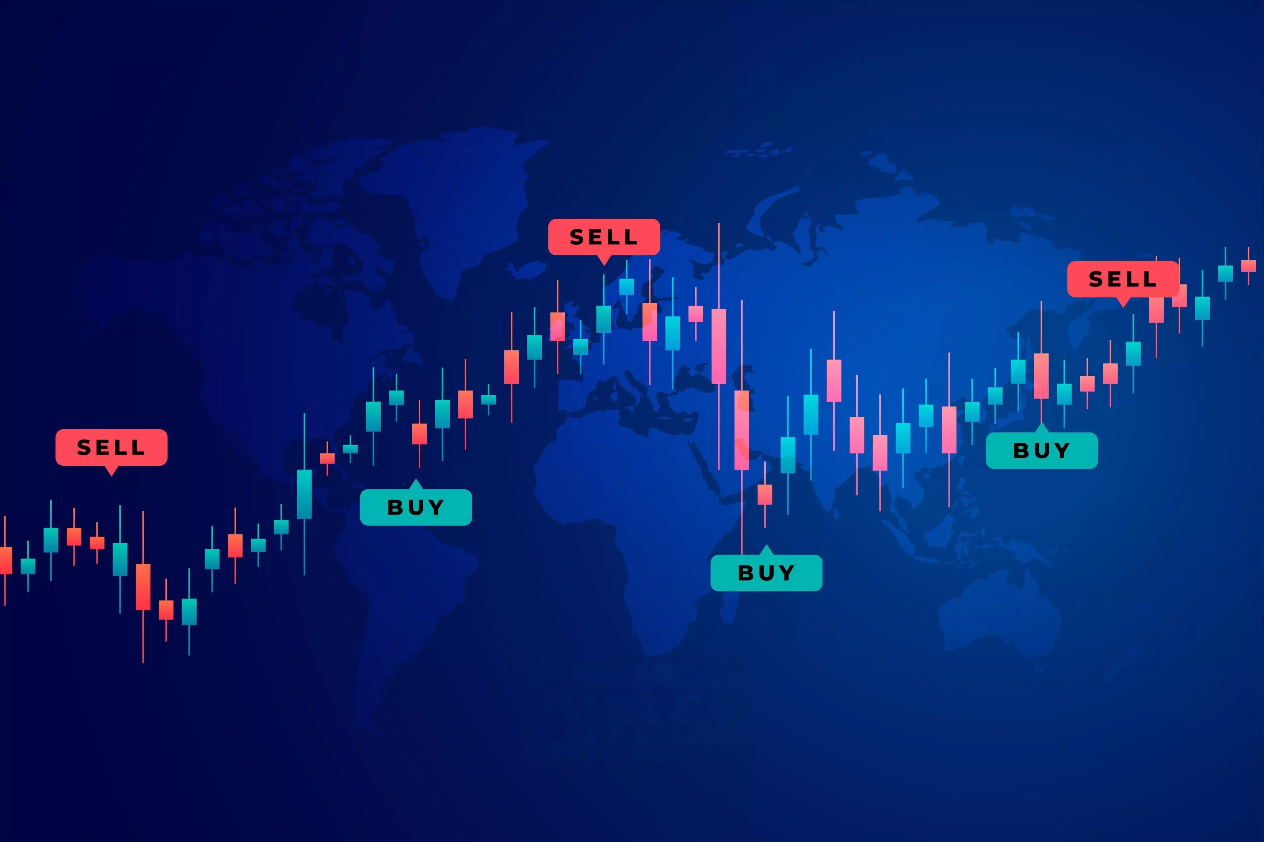 Candlestick Chart