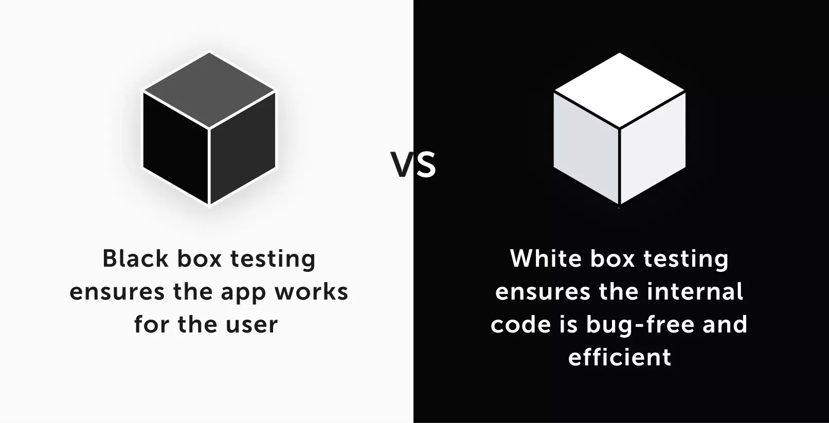 Black Box Testing in Software Engineering | EPAM SolutionsHub