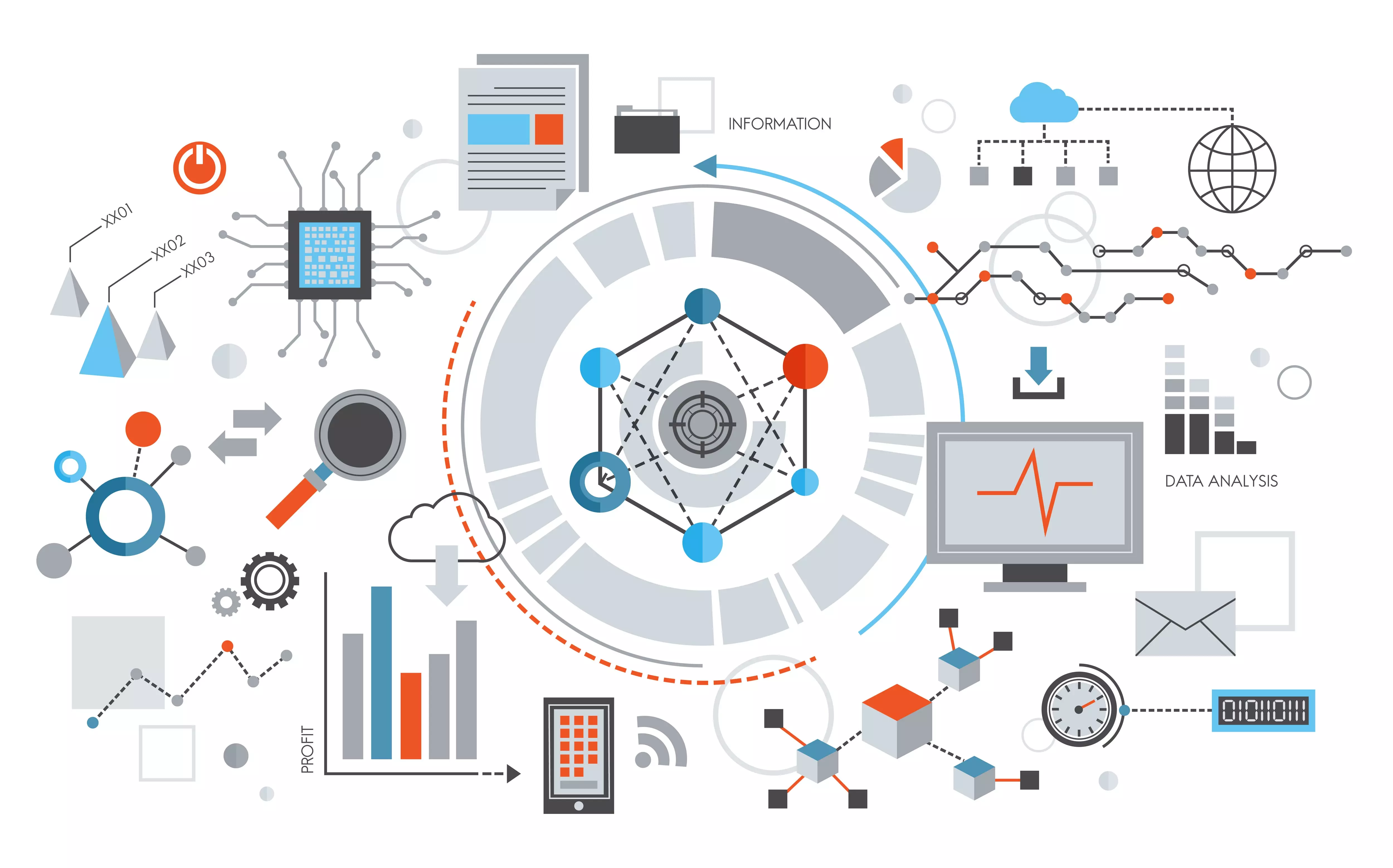 Collecting and analyzing data