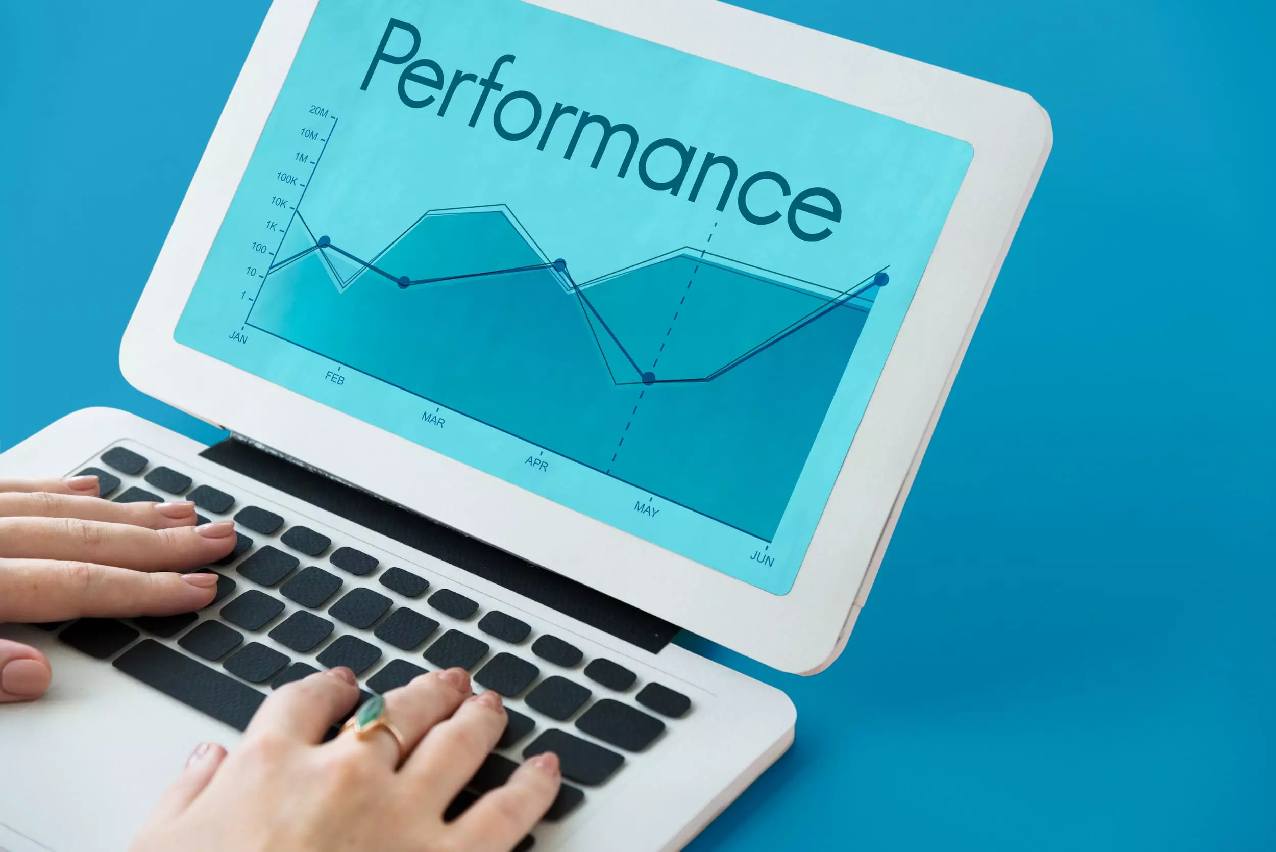 Performance metrics