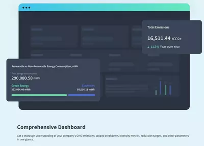 emisions digital platform