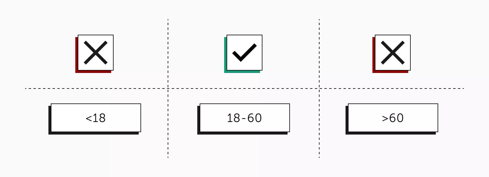 Black Box Testing in Software Engineering | EPAM SolutionsHub