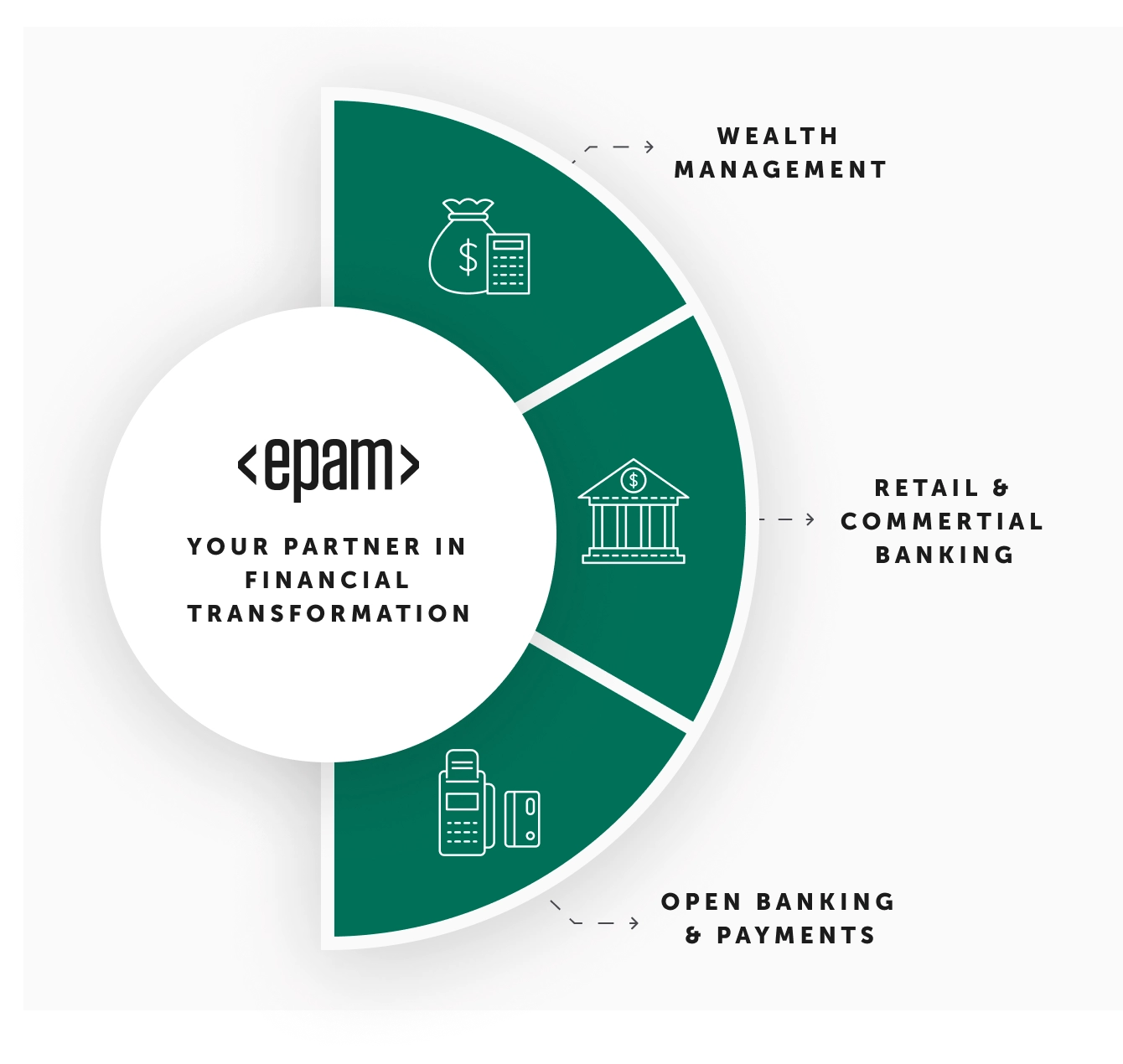 Cybersecurity overview image