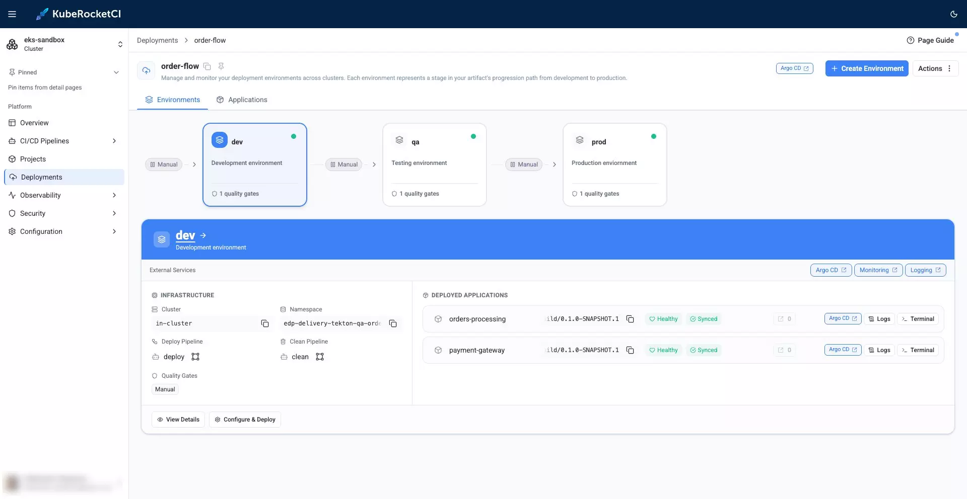 krci cd pipelines up