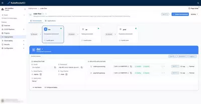 krci cd pipelines up