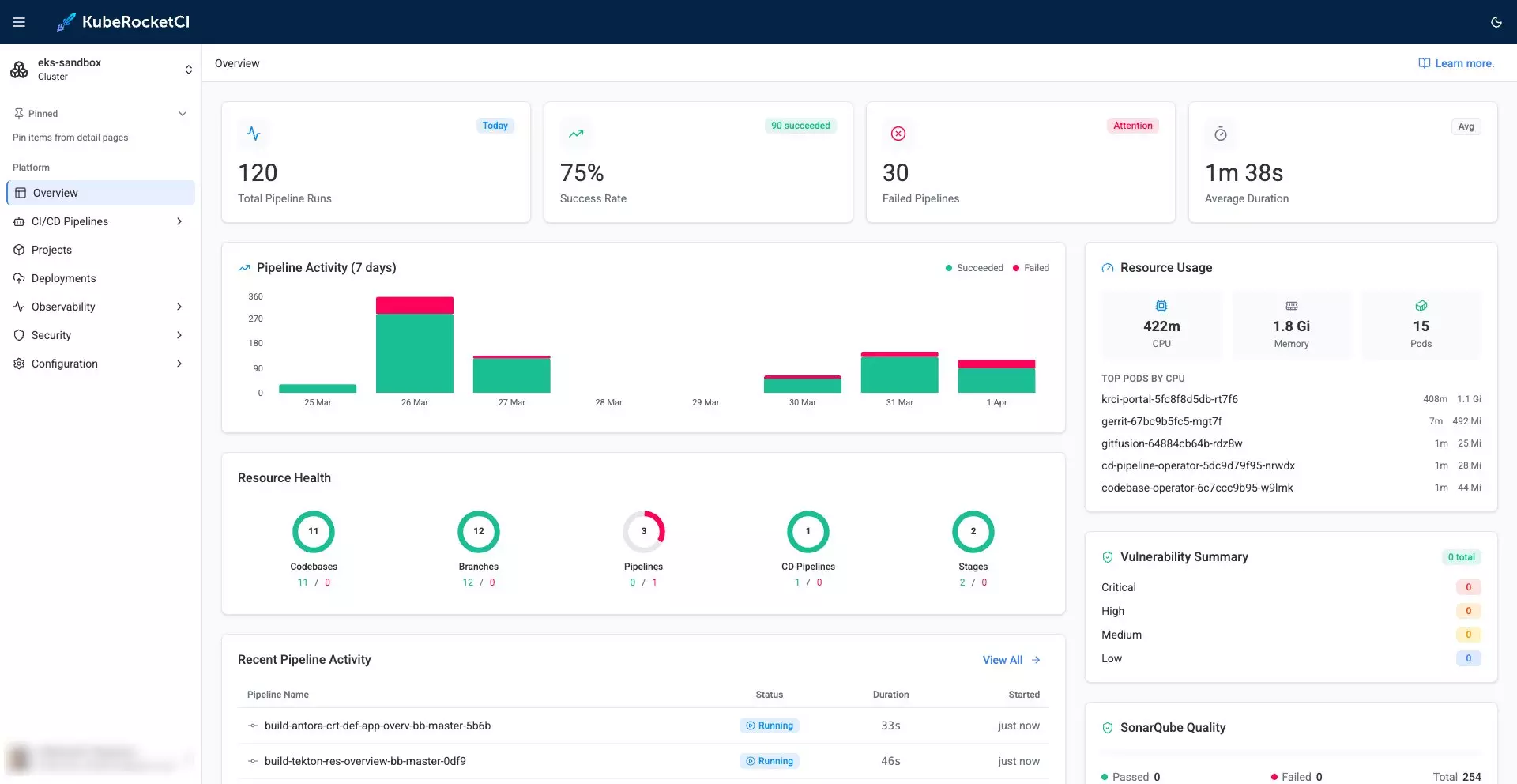 krci overview up