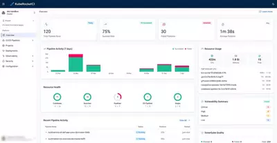 krci overview up