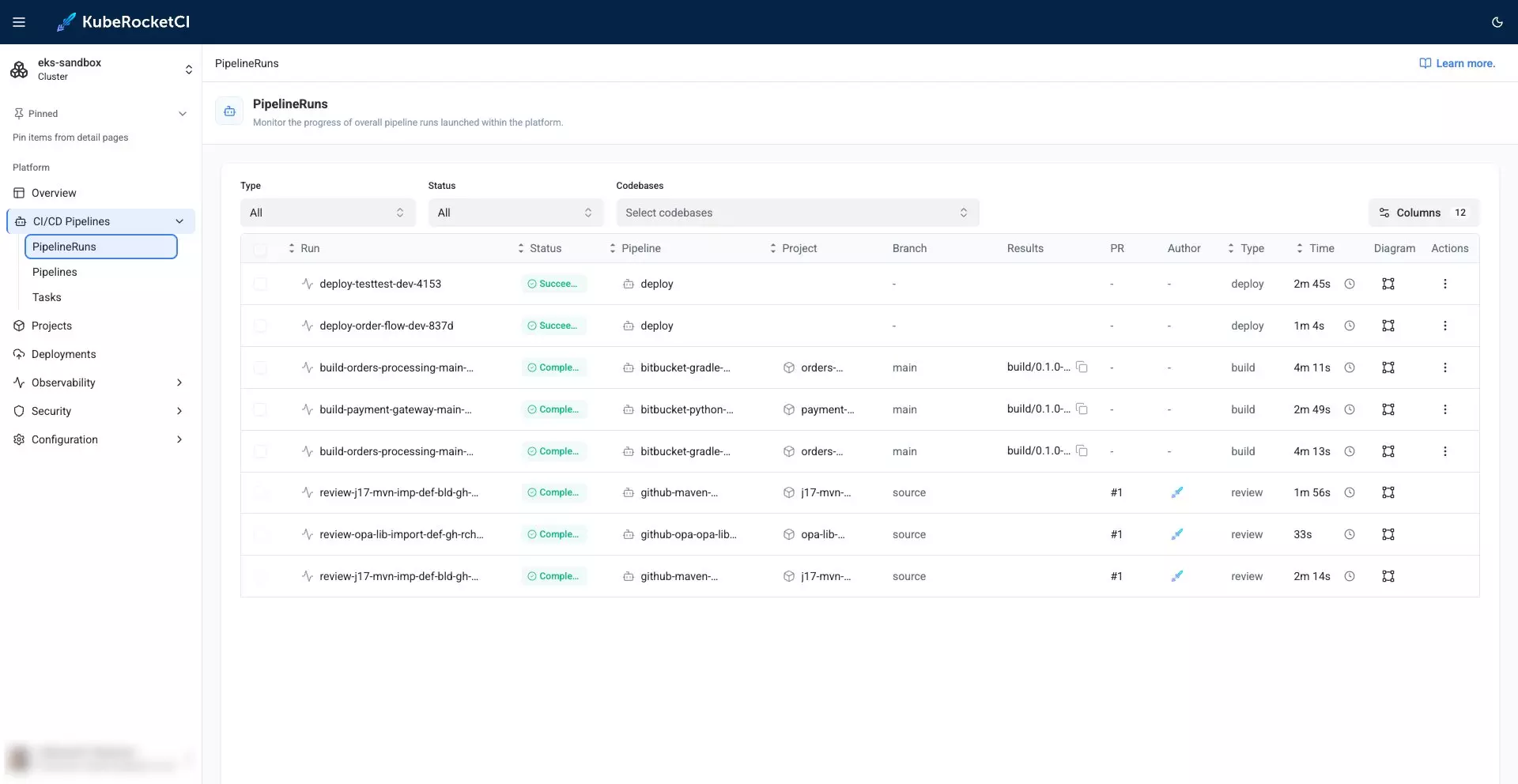 krci pipelines up