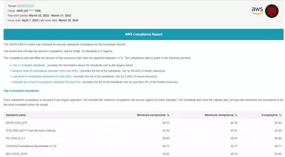 maestro compliance report