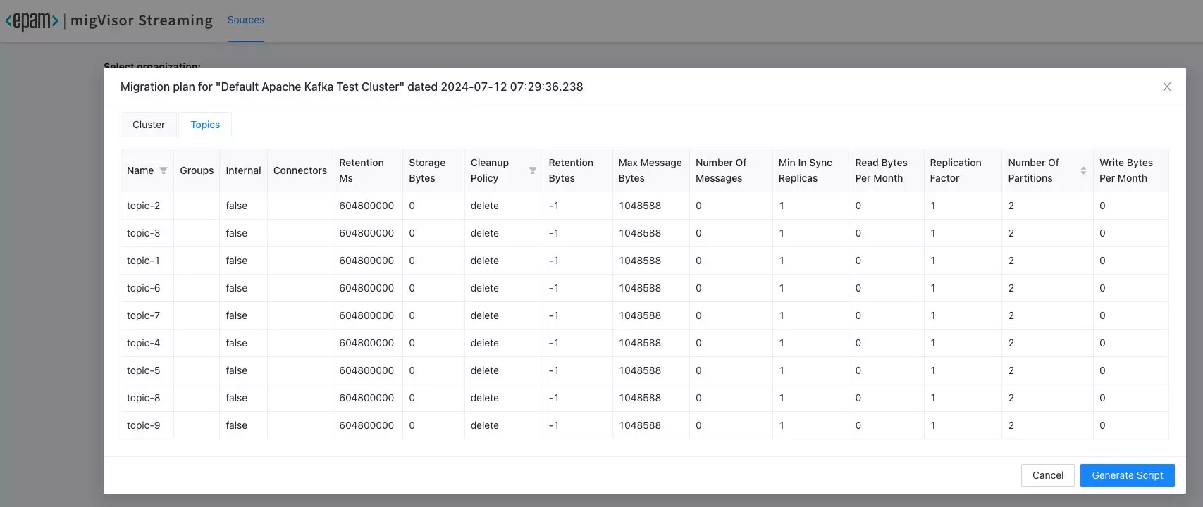 migVisor Streaming migration plan