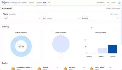 migvisor apps