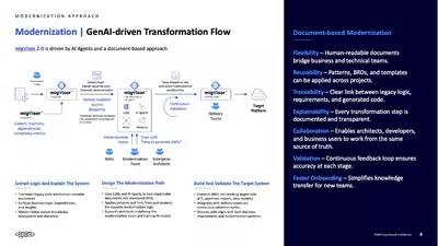 migvisor modernization ai