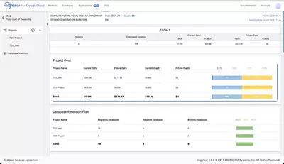migvisor tco dashboard