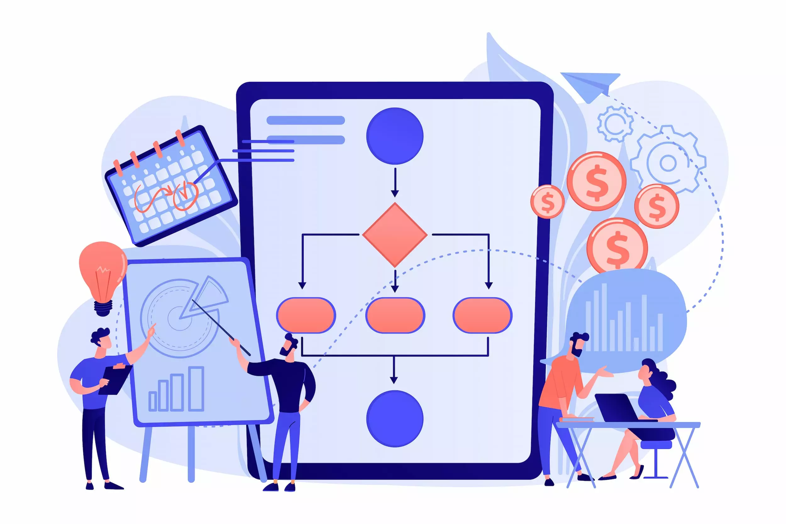 Operations Strategy for Business Success | EPAM SolutionsHub