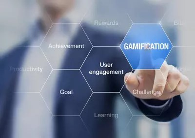 salesforce gamification