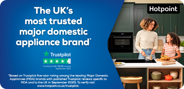 B2C Promo Block - 06.06-09.06 Hotpoint Brand Equity Most Trusted - 869camgku