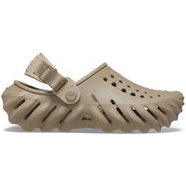 Crocs Sécurité et confidentialité