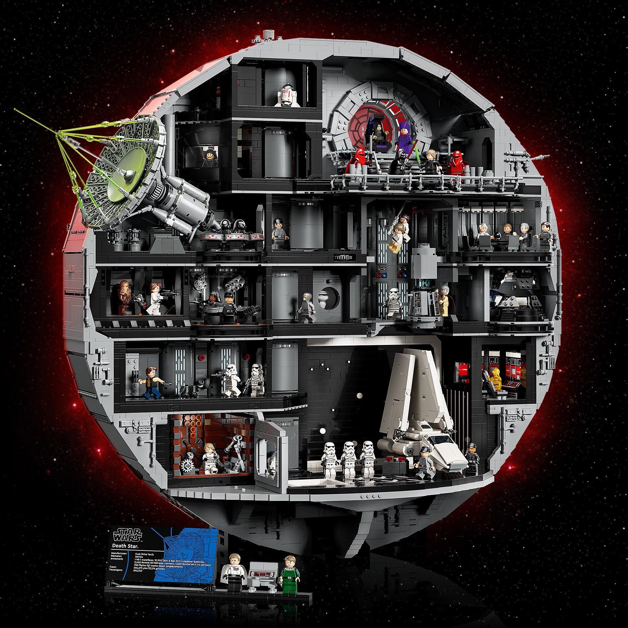 In Stock: LEGO Star Wars Death Star