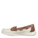Blanc - Skechers - Skechers On-The-Go Ideal - Set Sail Boat Shoes Womens - 2