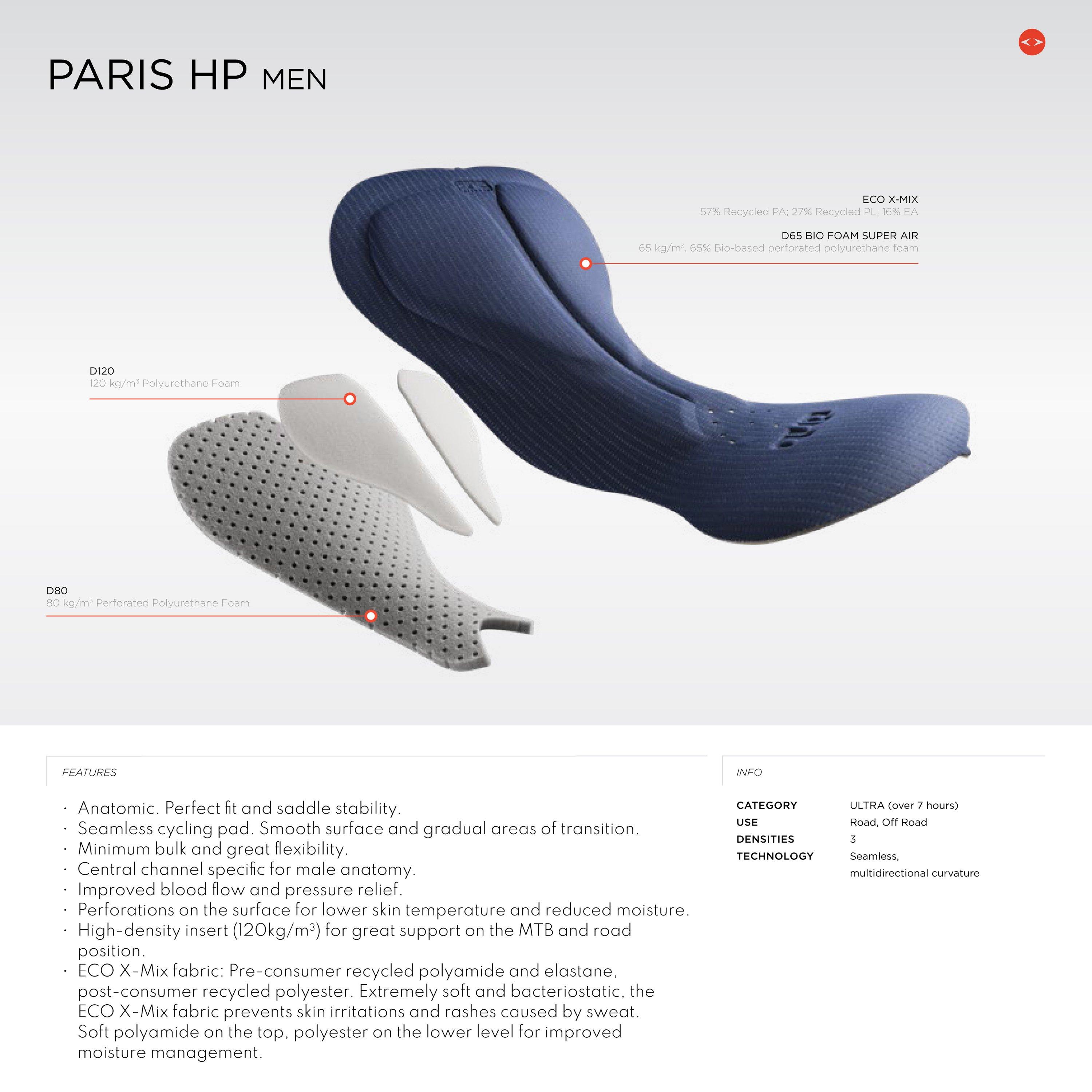 Black - Dhb - Mens Aeron LAB Winter Bib Tight 2.0 - 4