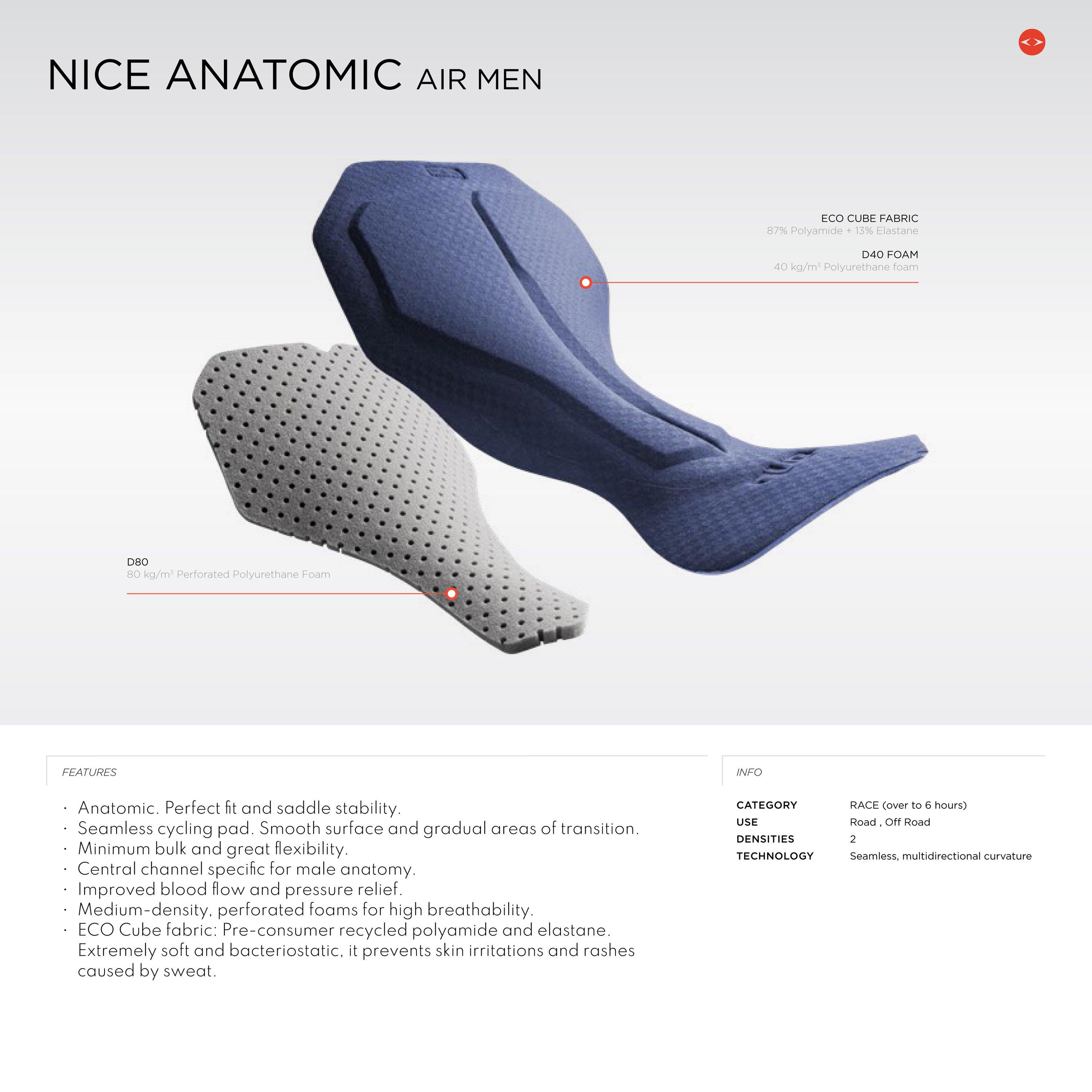 Schwarz - Dhb - Blok Mens Classic Bib Shorts 2.0 - 4