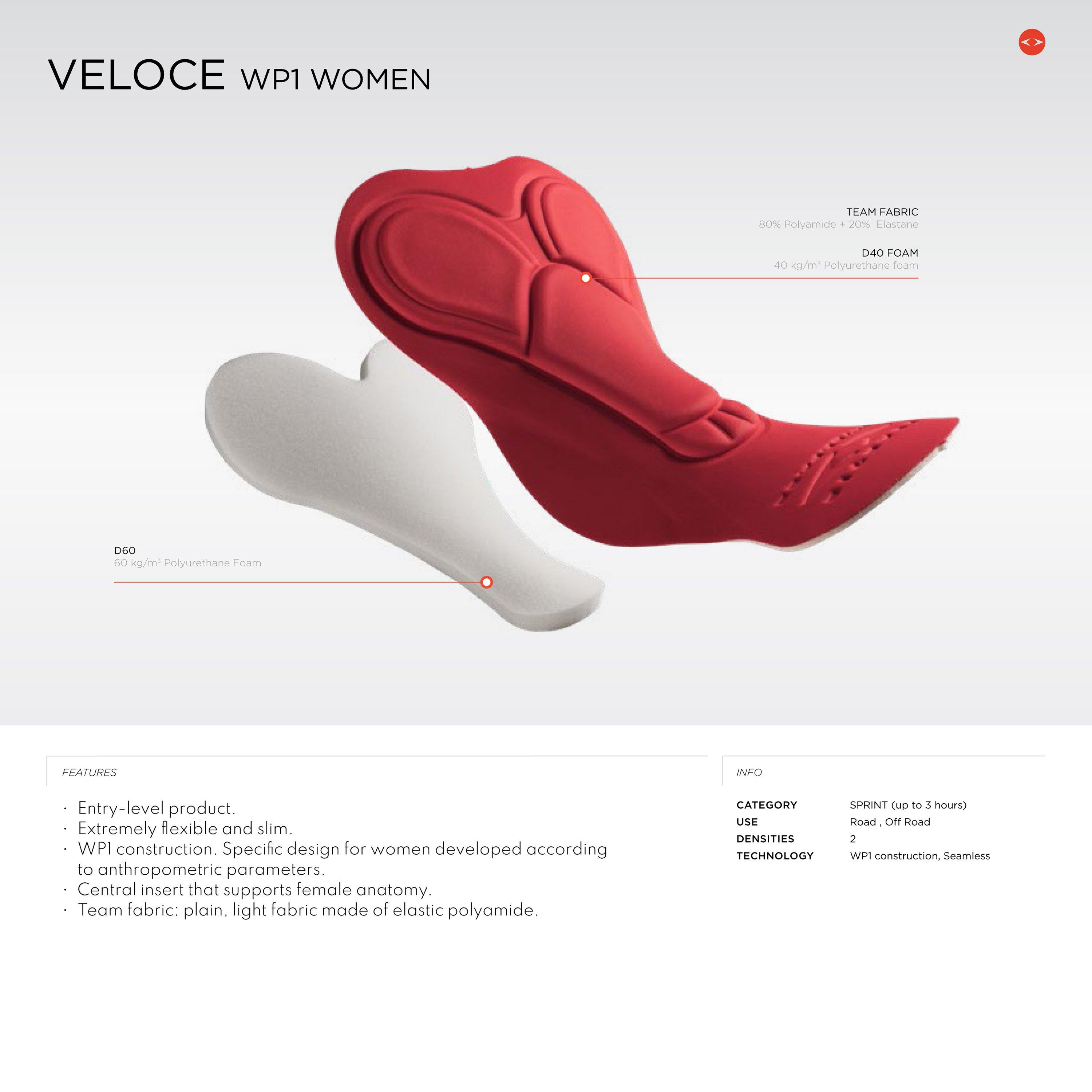 Negro - Dhb - Womens Bib Shorts - 4