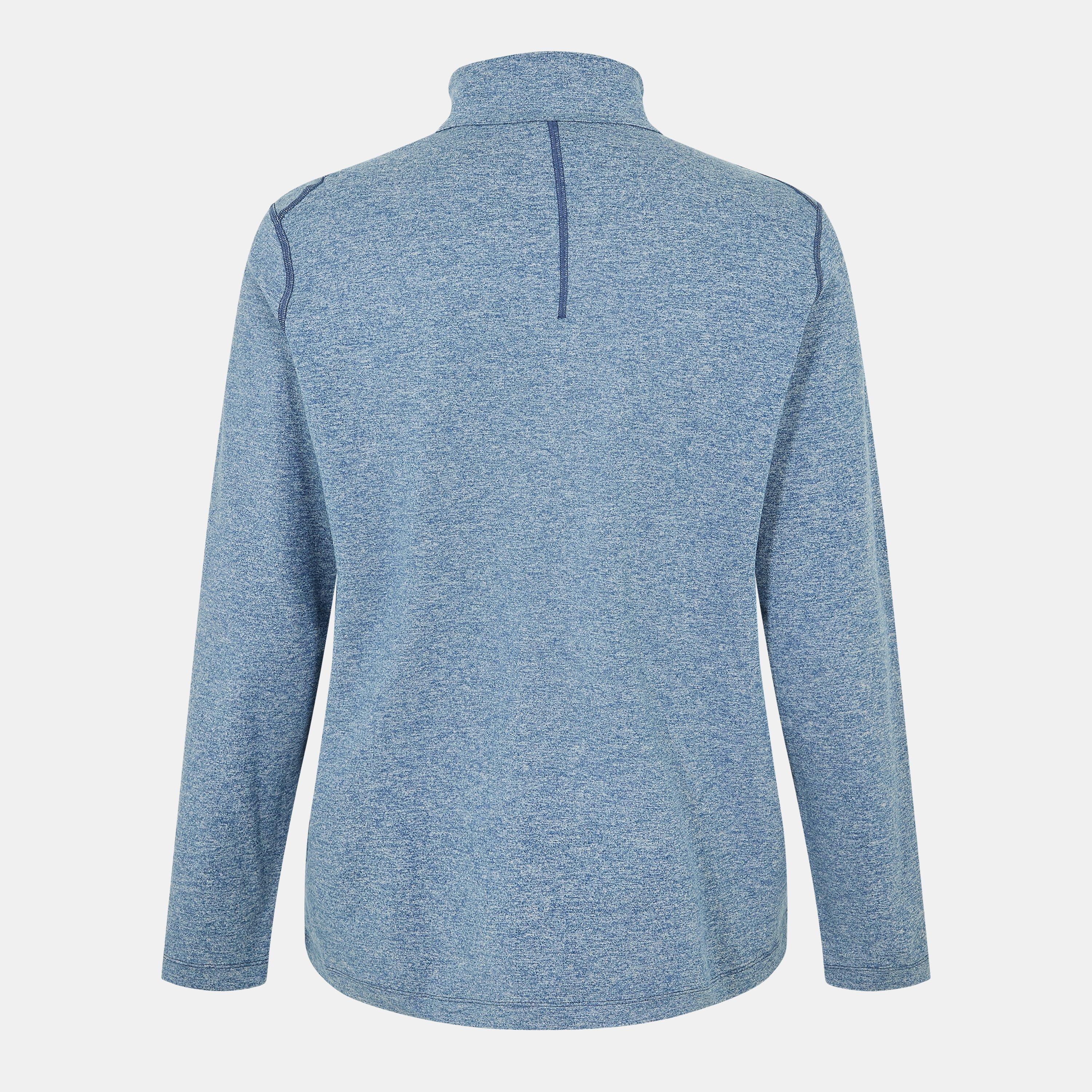 Blu Dve Gry - Lululemon - Soft Jersey Half Zip Top - 2