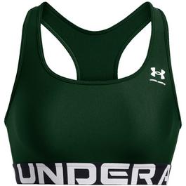 Under Armour Livraison et retours