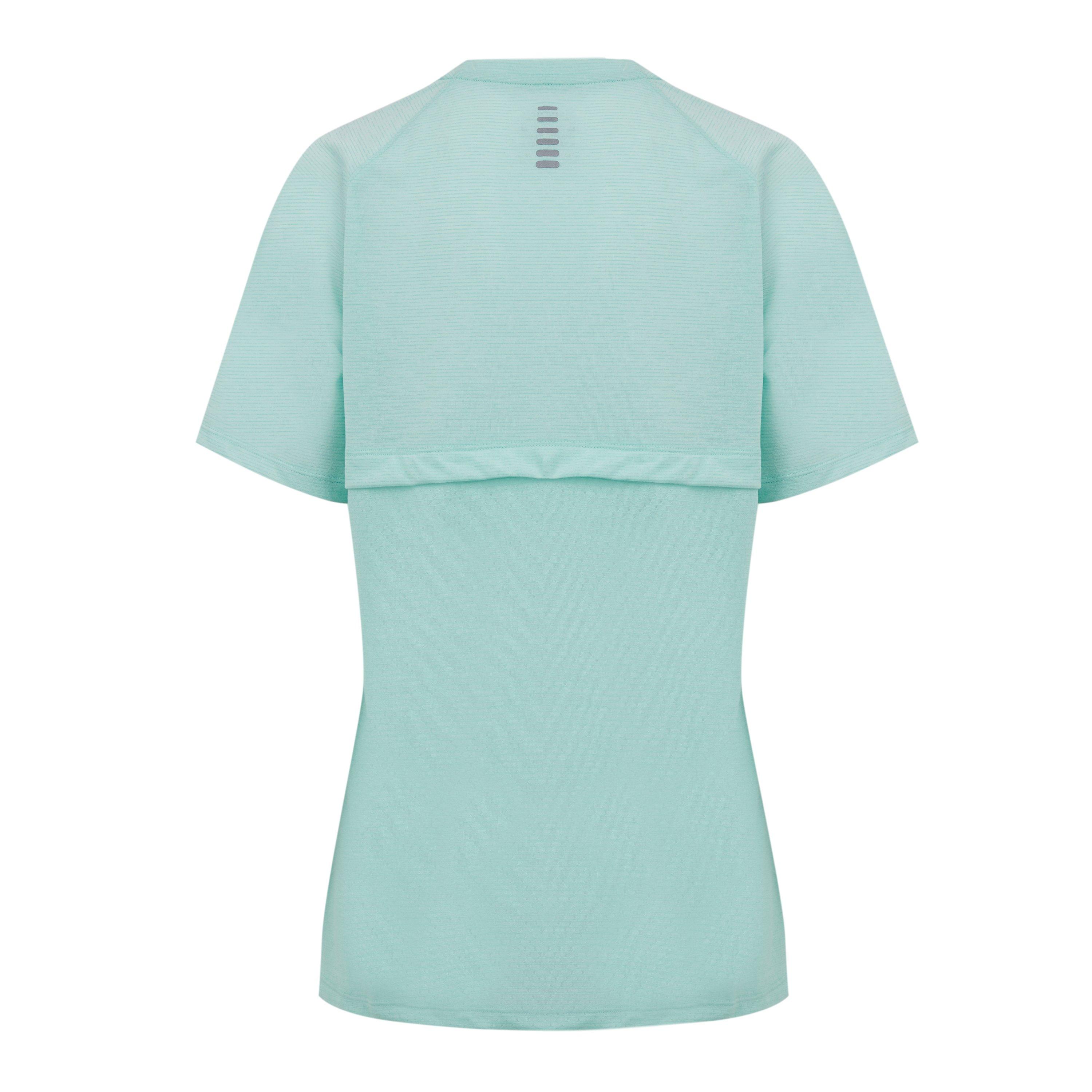 Blu - Under Armour - Continuum Medium Impact Sports Bra - 2