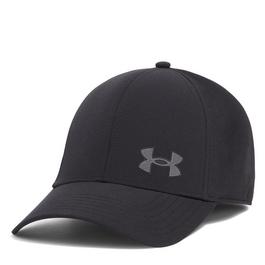 Under Armour What To Wear For Golf