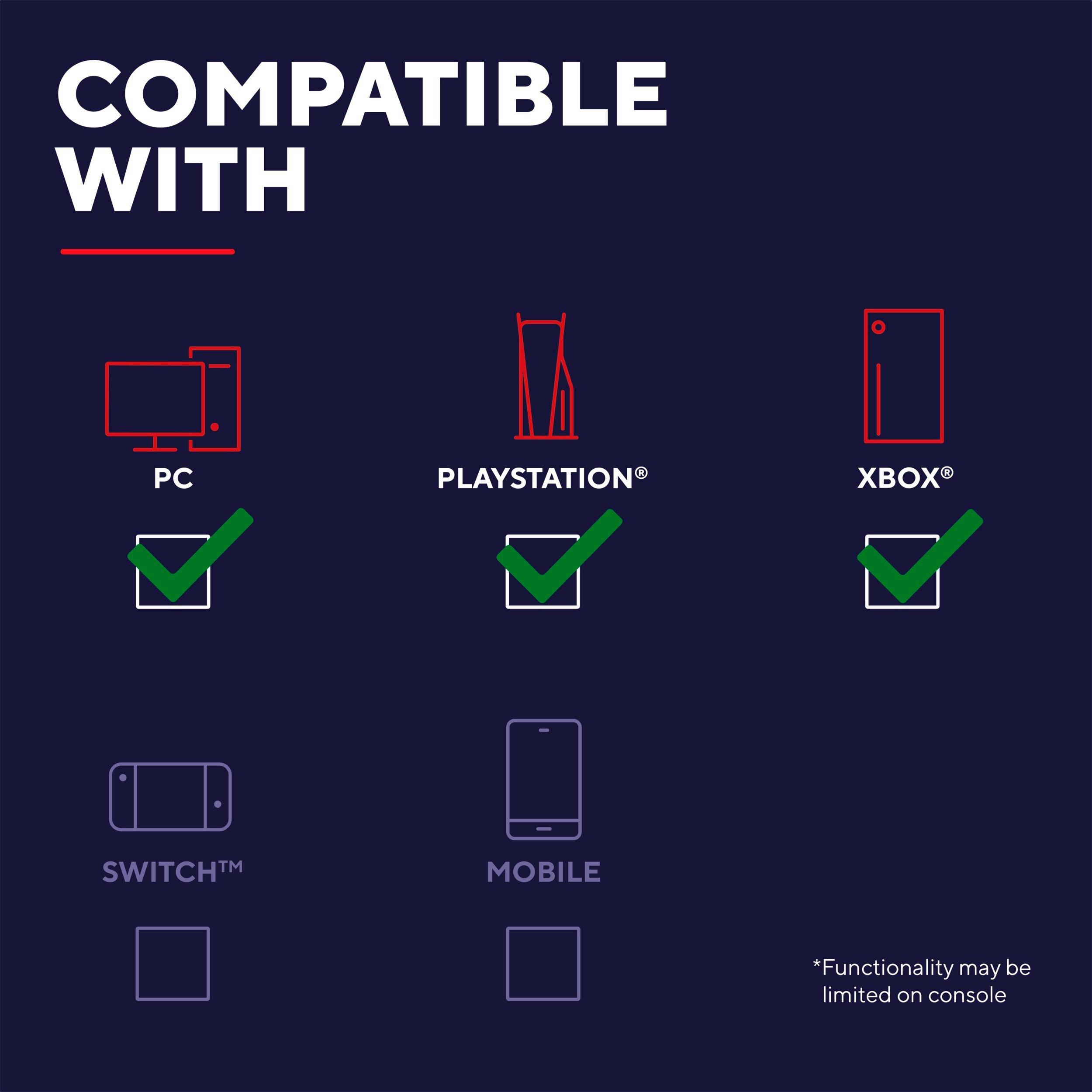 Black - Trust - GXT 832 Thado Wireless TKL Keyboard & Mouse Combo - 3