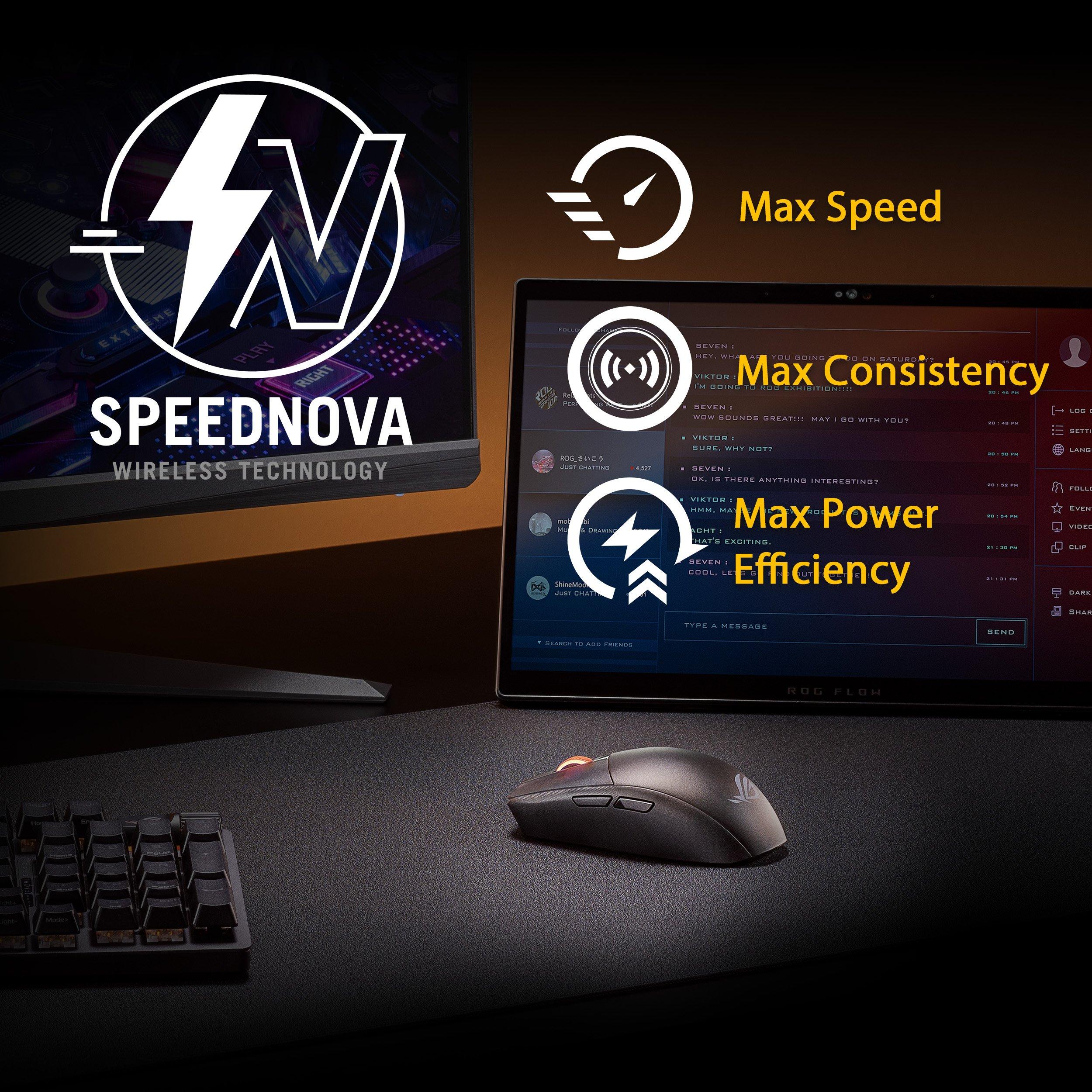 Black - ASUS - ASUS ROG Strix Impact III Wireless Gaming Mouse - 8