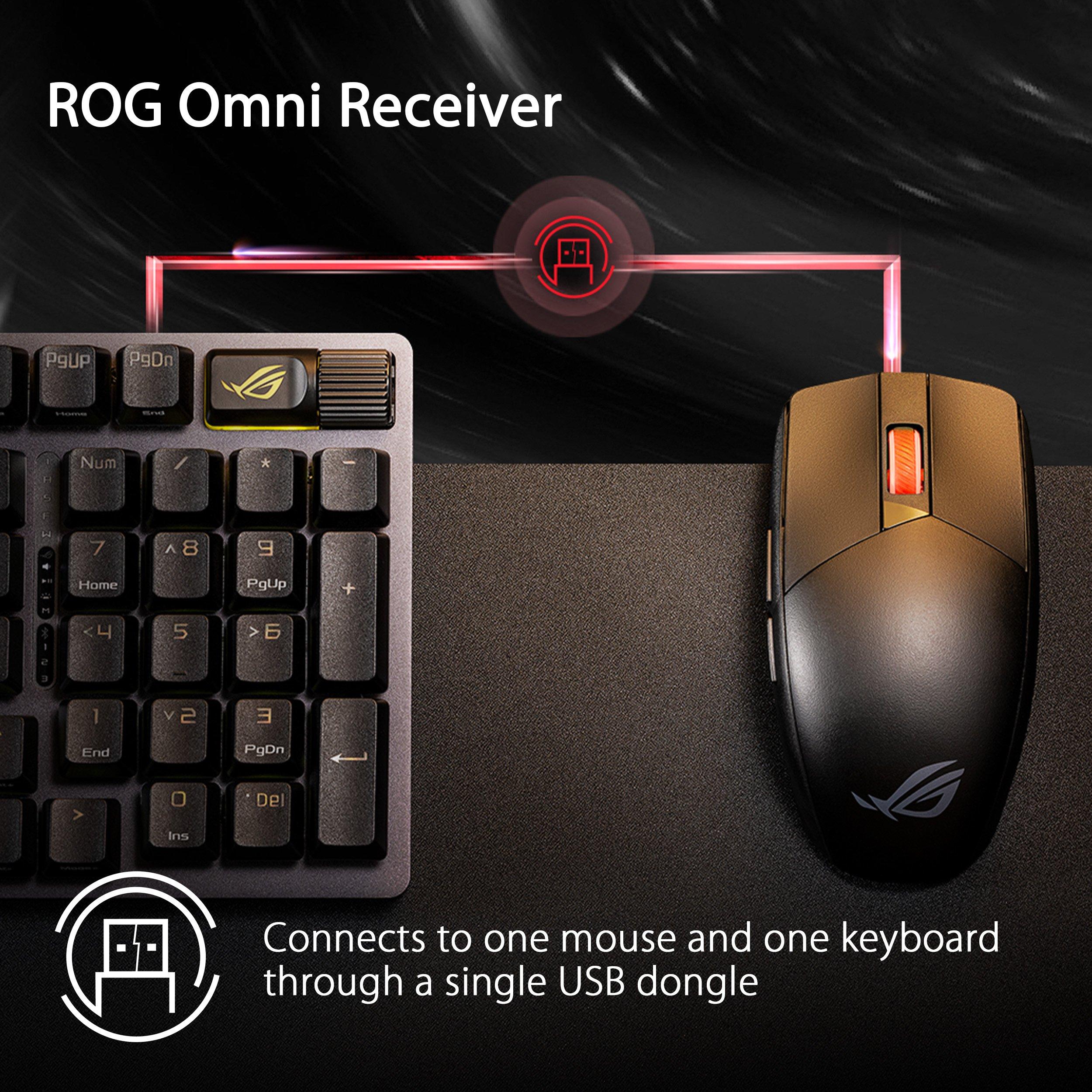 Black - ASUS - ASUS ROG Strix Impact III Wireless Gaming Mouse - 9