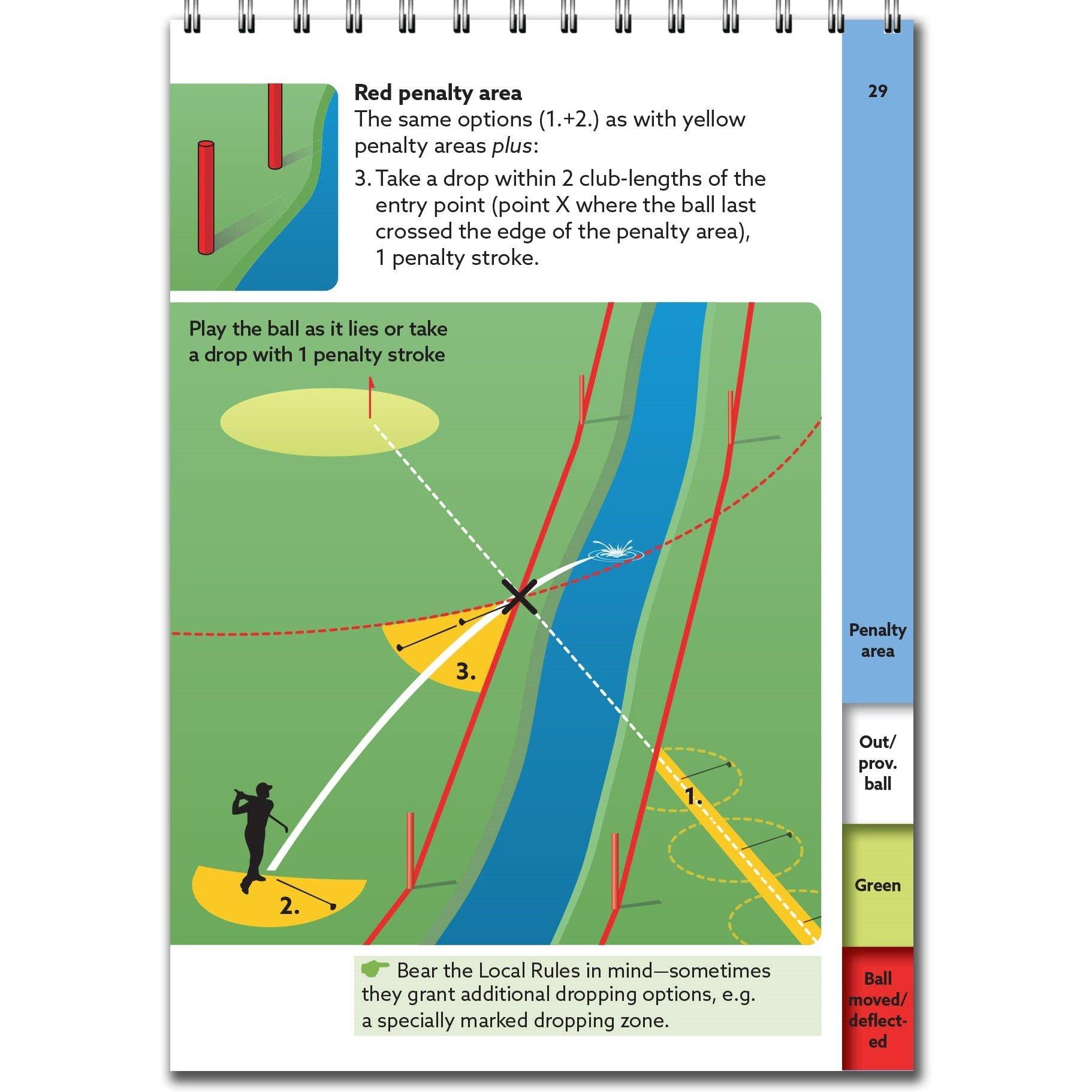 Green - Yves C Ton-That - Rules of Golf Book: 2023-2026 Edition - 2