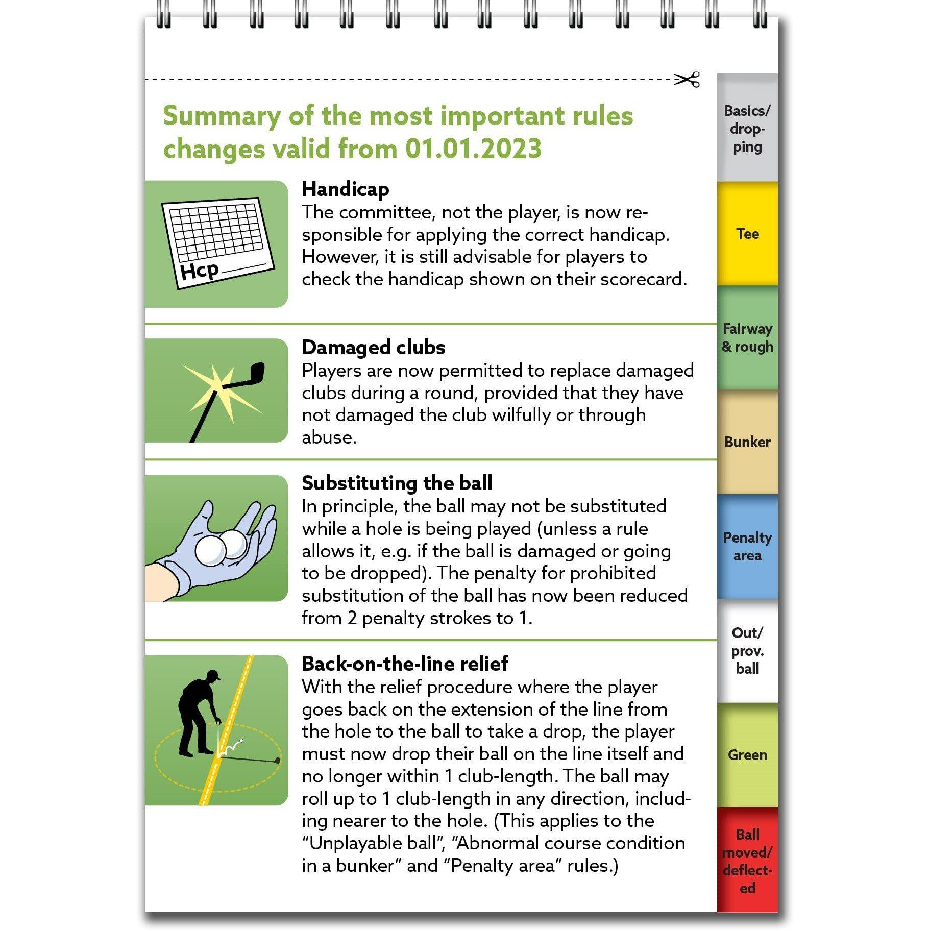 Green - Yves C Ton-That - Rules of Golf Book: 2023-2026 Edition - 3