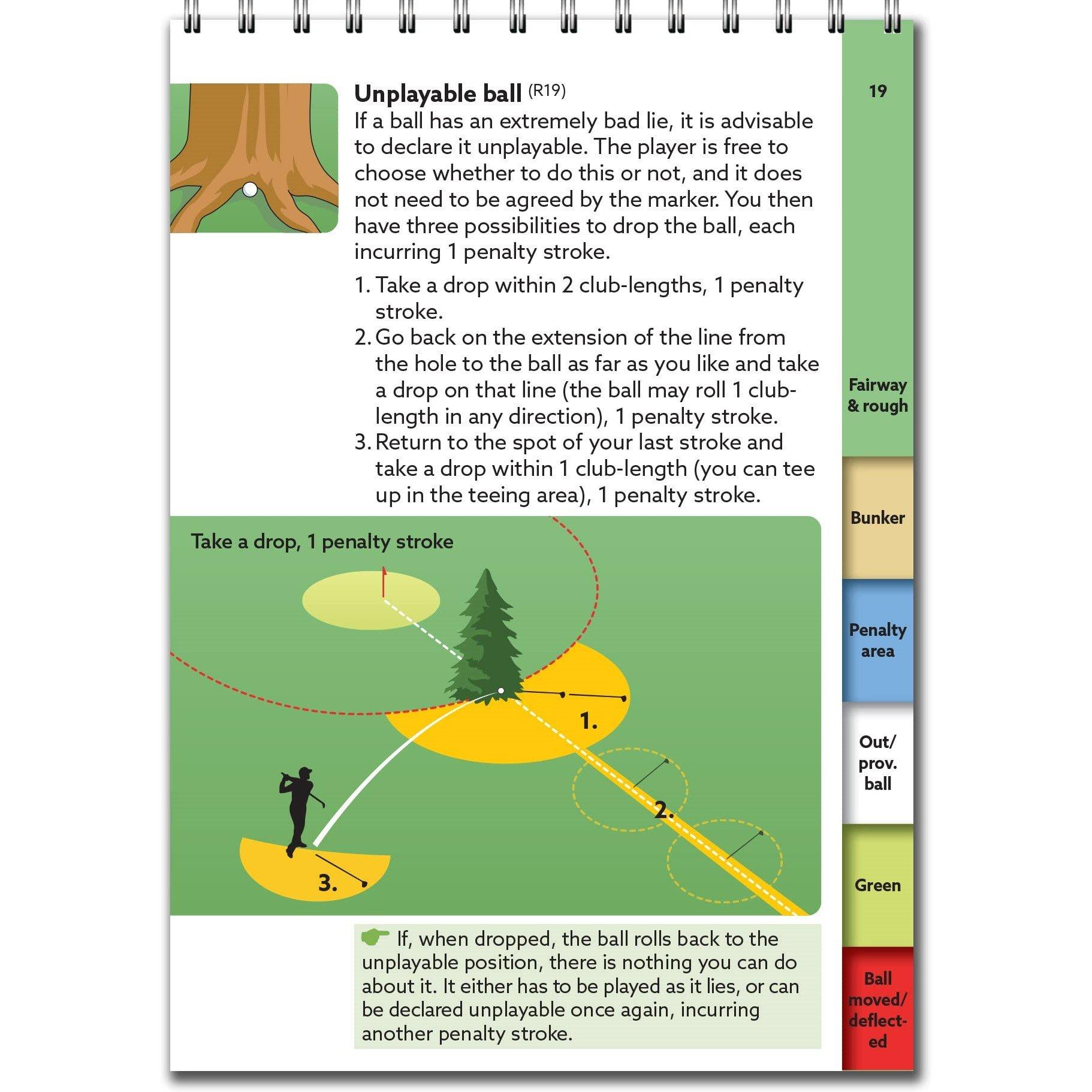 Green - Yves C Ton-That - Rules of Golf Book: 2023-2026 Edition - 6